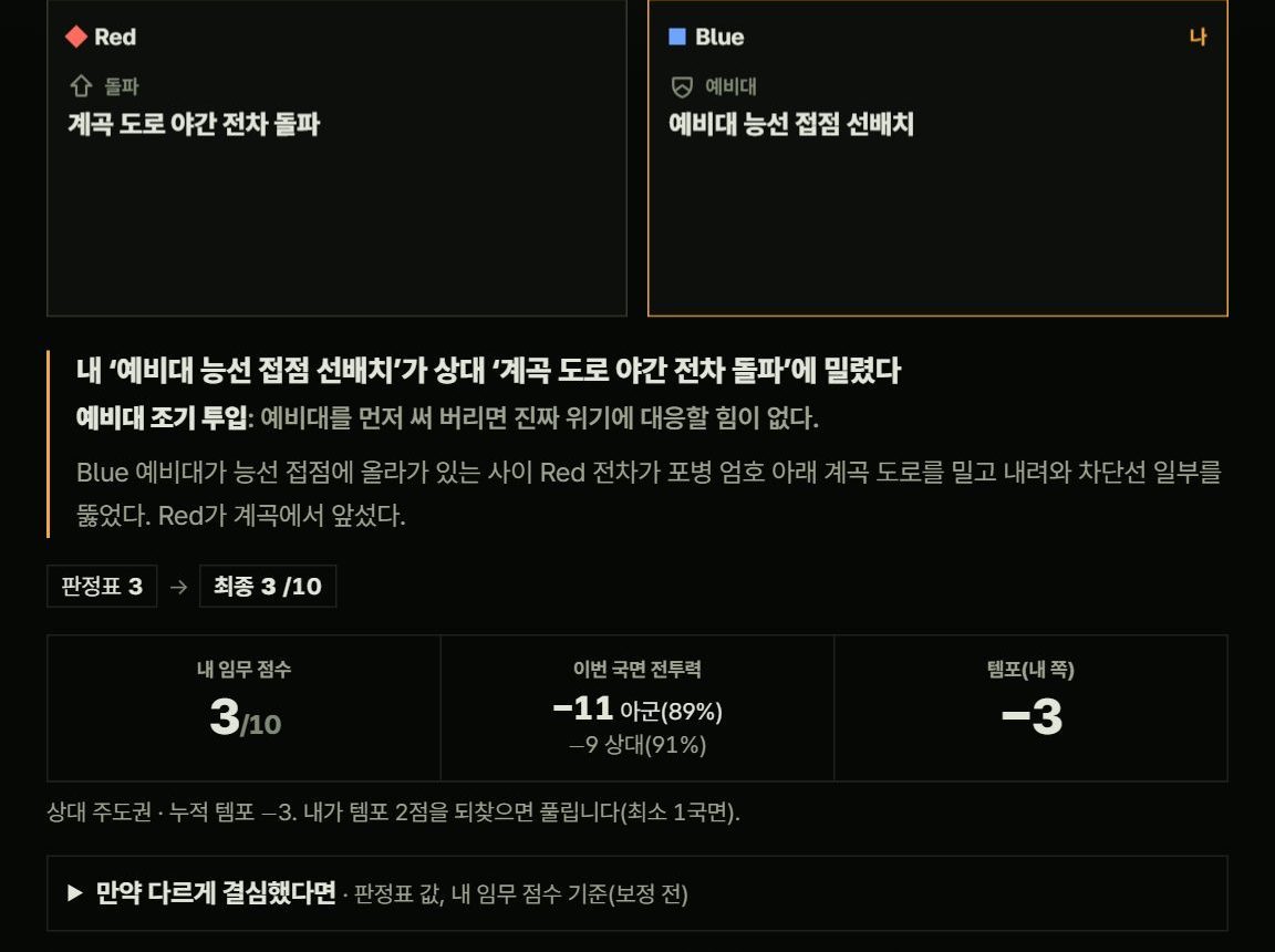 대결 공개 화면. 판정 근거 한 줄, 판정표 값과 보정, 이번 국면 전투력과 템포