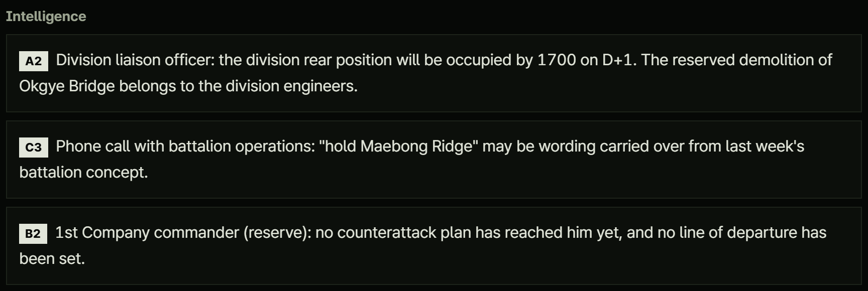 Three intelligence cards in phase 1 of Cheongsol Ford, graded A2, C3 and B2 on the left, with short reports from the division liaison officer, a phone call with battalion operations, and the 1st Company commander (reserve)